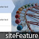 siteFeature