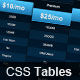 CSS Pricing Tables