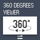 MINI 360 Degrees Viewer