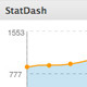 StatDash: Statistics on Your WordPress Dashboard