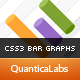 CSS3 Bar Graphs