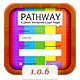 Pathway - Custom Wordpress Login Page