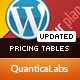 CSS3 Responsive Web Pricing Tables Grids For WordPress