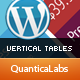 CSS3 Vertical Web Pricing Tables For WordPress