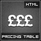 Clean Pricing Table Coded