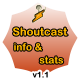 Shoutcast Info & Stats