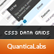 Responsive CSS3 Data Grids