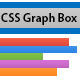 CSS Graph Box