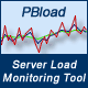 PBload - Server Load Monitoring Tool