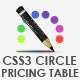 CSS3 Zi-Trendy Cirlce Pricing Tables + Paypal Popu
