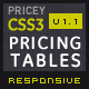 Pricey -  Responsive CSS3 Pricing Tables