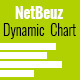 Dynamic Horizontal Chart with Javascript