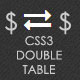 CSS3 Double Table